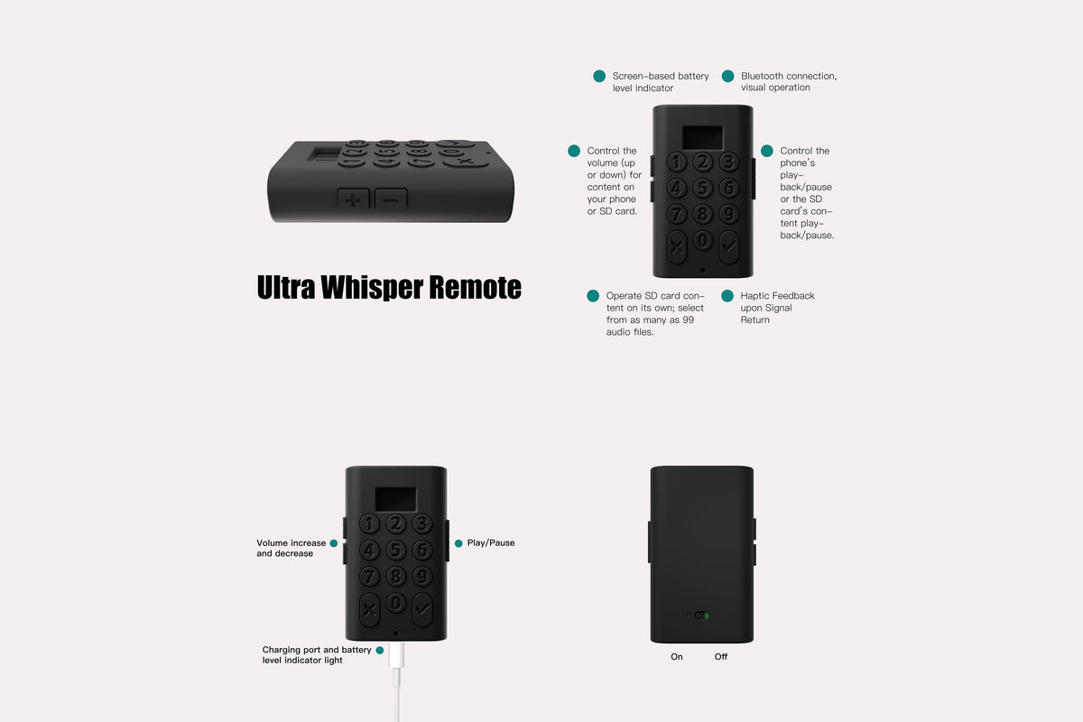 Ultra Whisper remote control shown from the front, side and rear