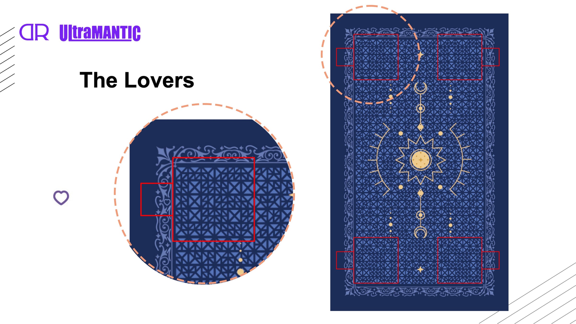 The Lovers
