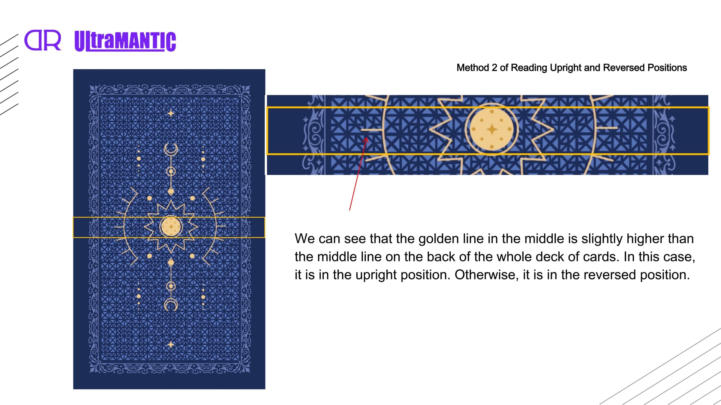 Method 2 of Reading Upright and Reversed Positions