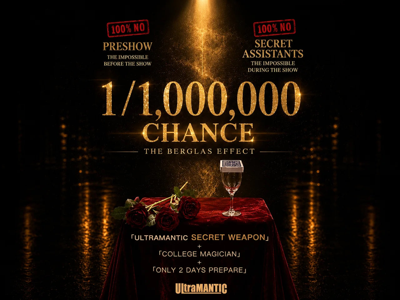 Million Challenge Berglas Effect performance poster